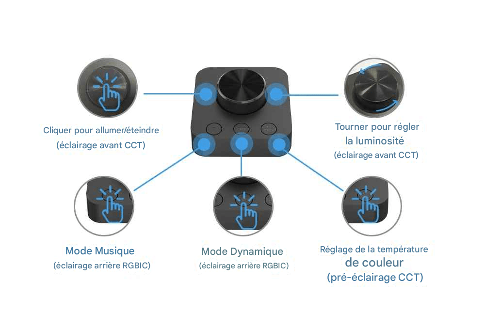 Lampe de Bureau LED | ErgoLight - Mobilaura
