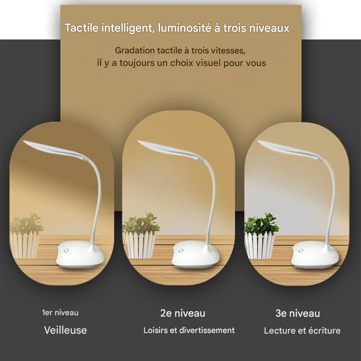 Lampe de bureau LED | Lumisafe - Mobilaura