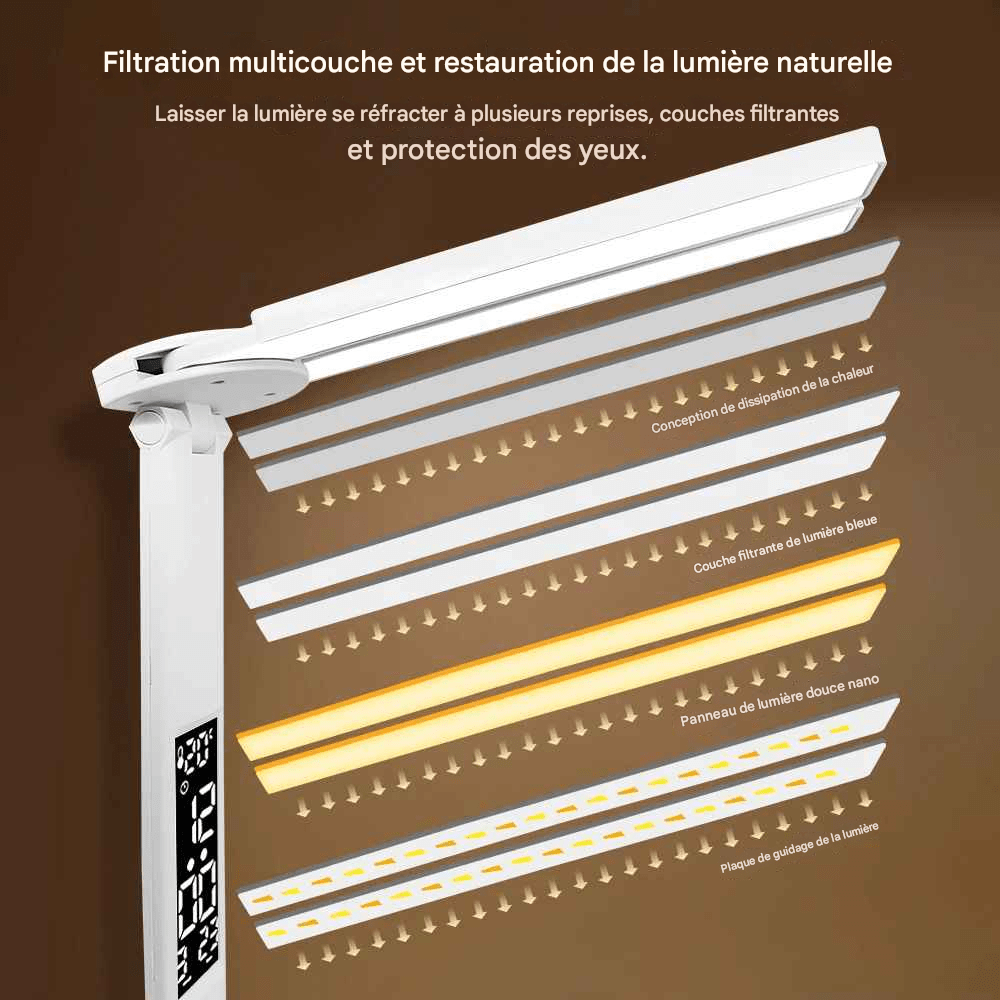 Lampe de Bureau LED | OptiProtect - Mobilaura